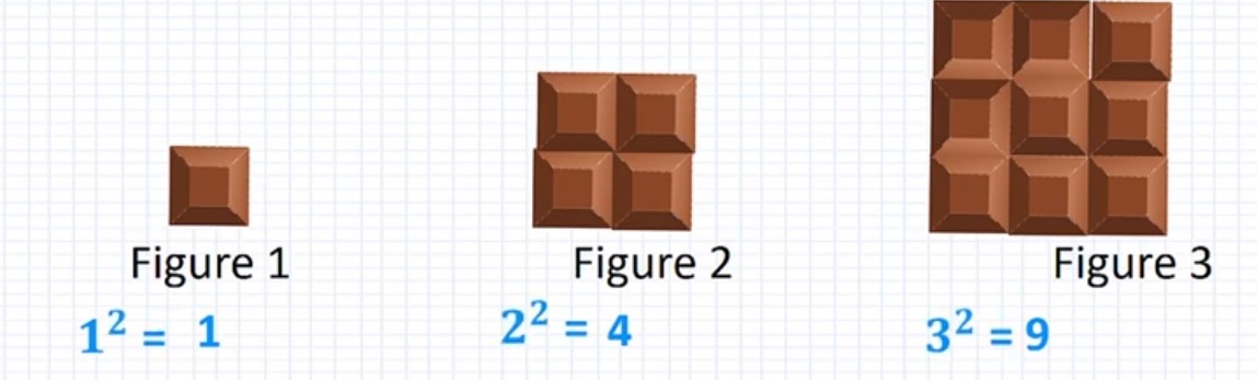 Sq-Root